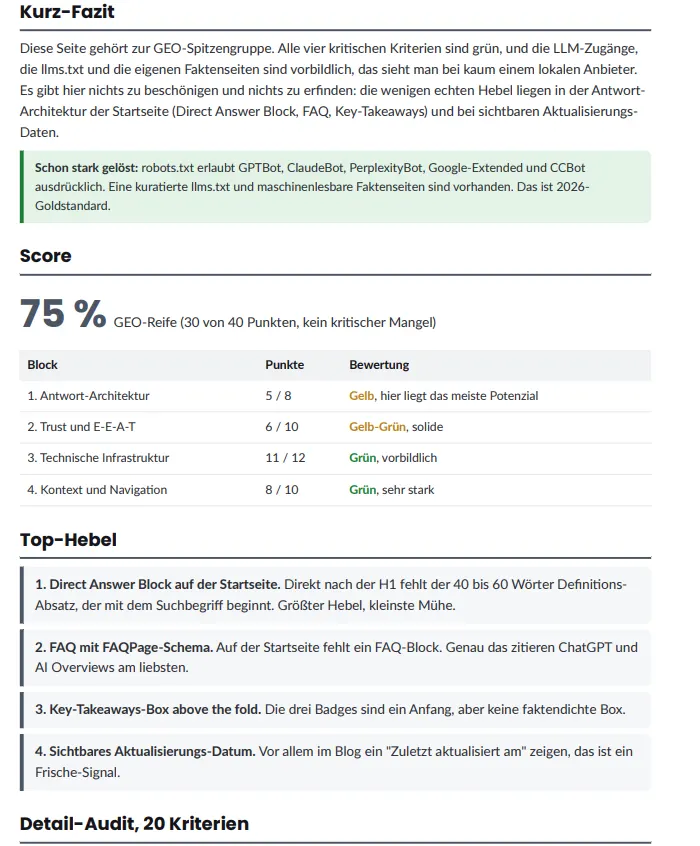 GEO-Report: Score und Rot/Grün-Bewertung der vier Blöcke